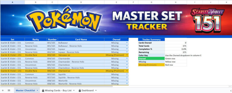 master set tracker 151